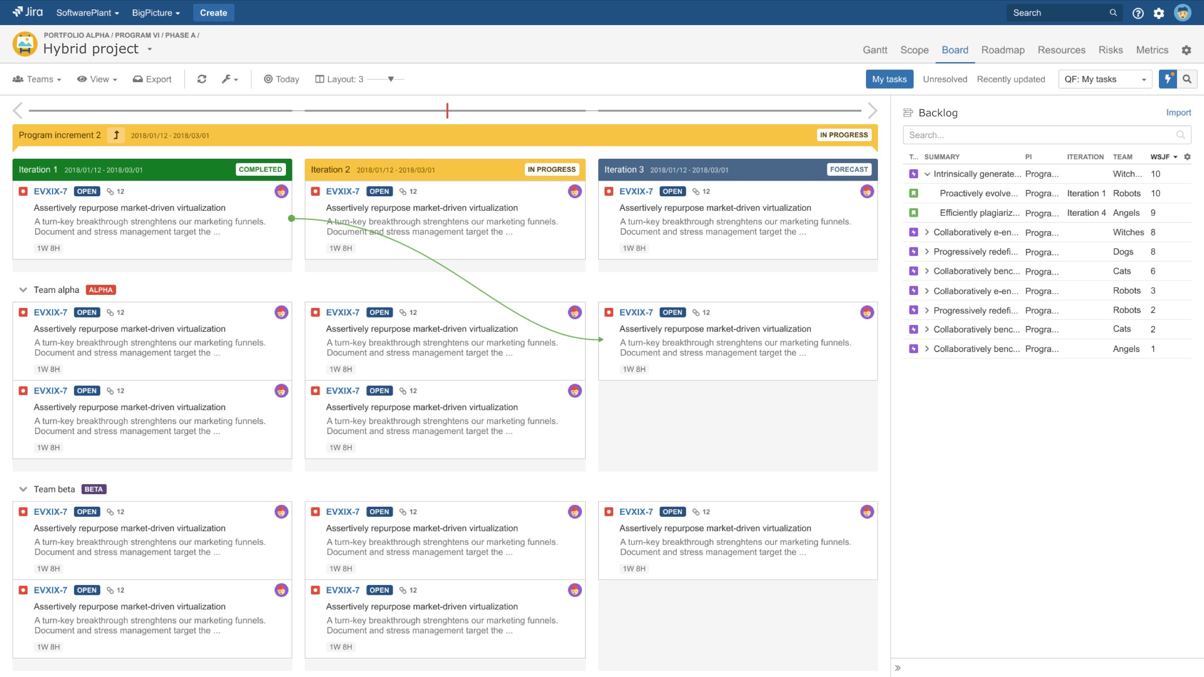 Jira обучение. Jira. Программа Atlassian Jira. Jira Agile. Big picture Jira плагин.