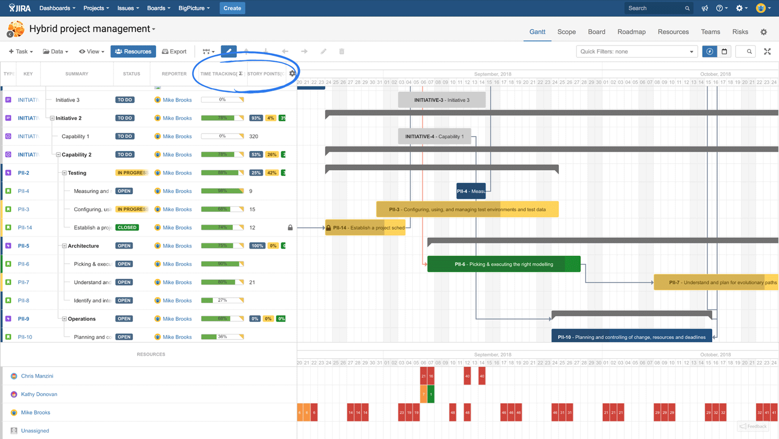 Проекты в jira